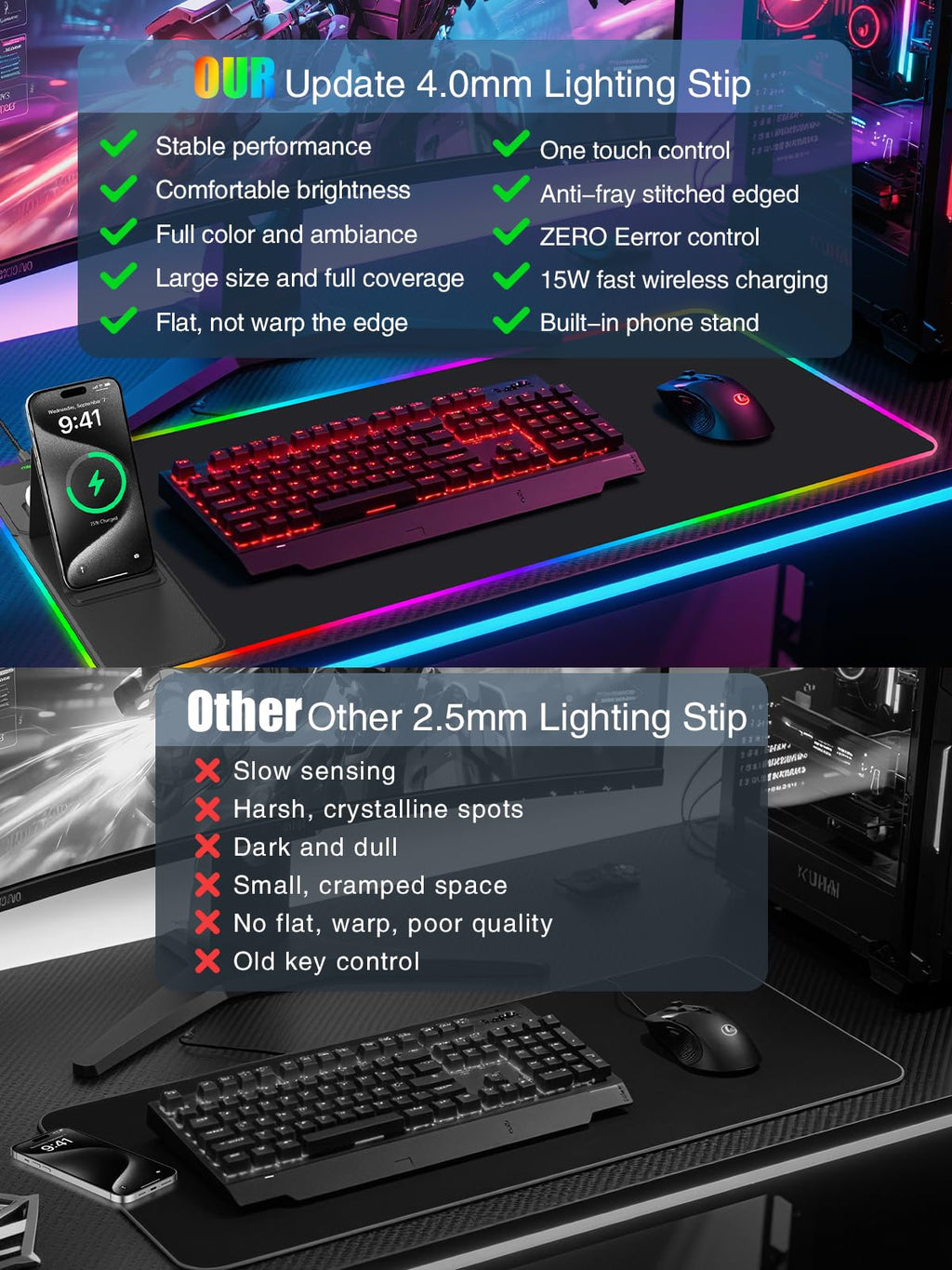 XXL RGB Gaming Mouse Pad 31.5"x15.8" Wireless Charger Phone