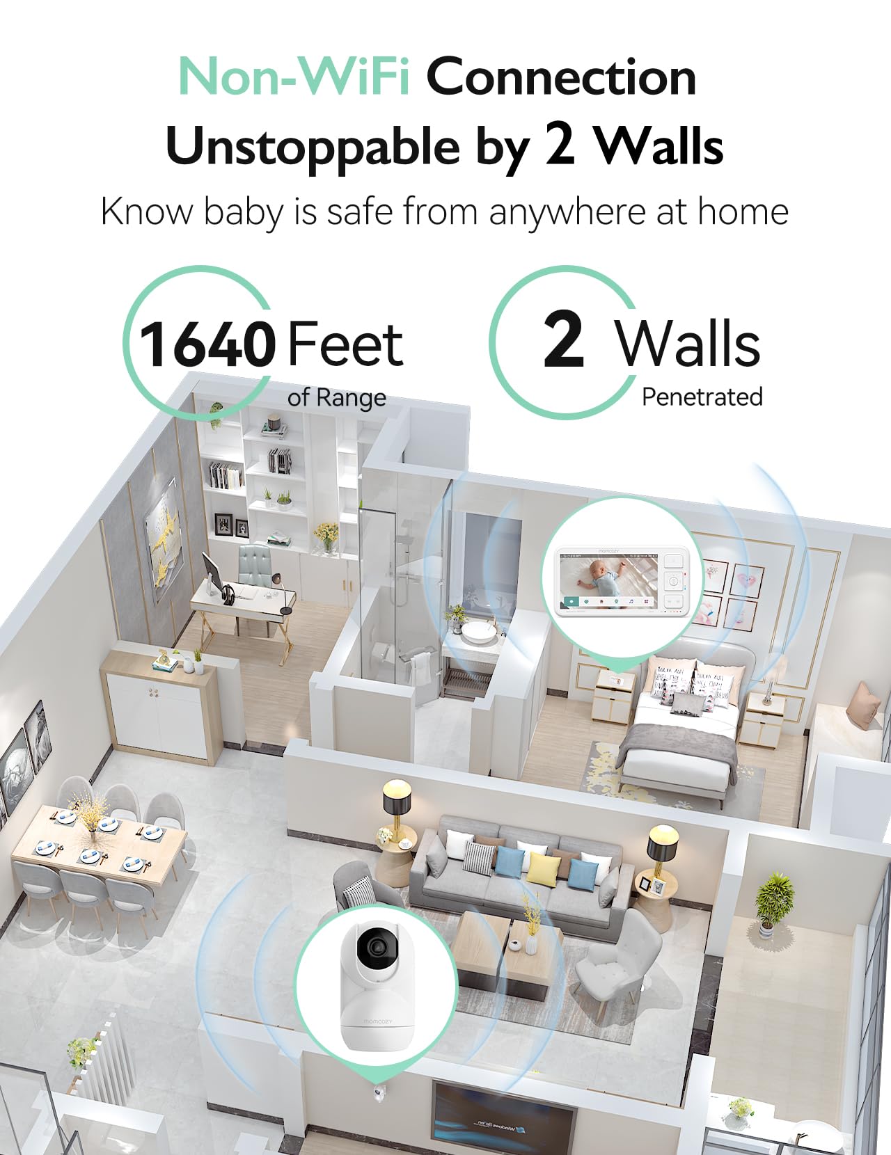 Momcozy Video Baby Monitor, 5.5” 1080P Full HD Baby Monitor with Camera No WiFi, Infrared Night Vision, 5800mAh 120-hrs Battery, ECO, VOX, 2-Way Audio, 1640ft Range, Record and Rewind Locally, BM03