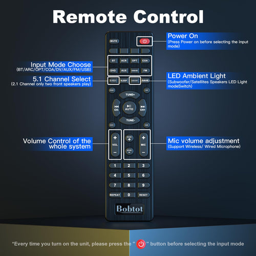 1200W Home Theater System 5.1/2.1 Channel with 10" Subwoofer