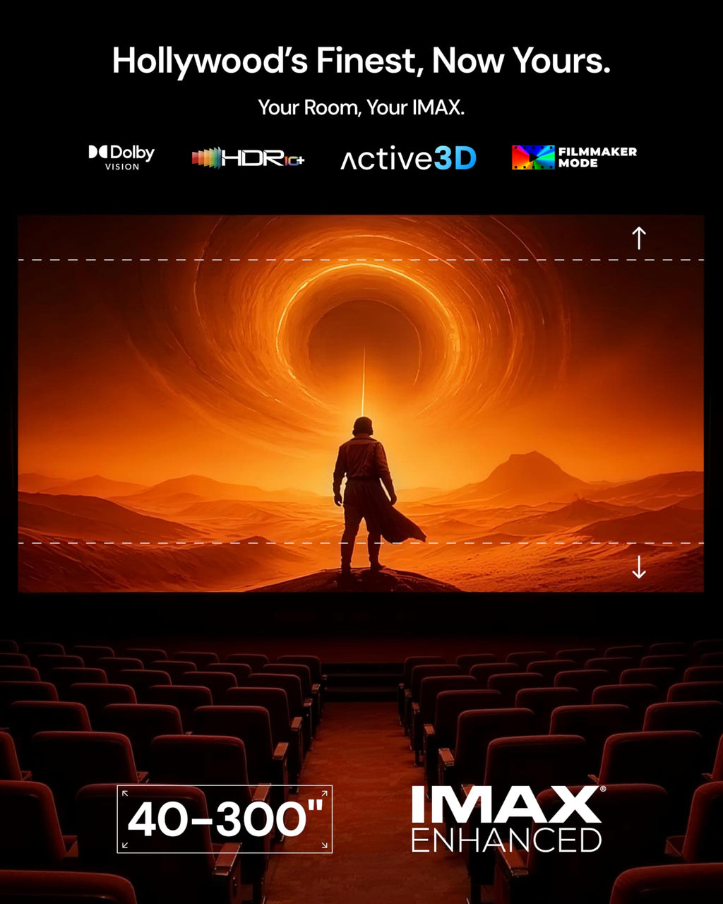 VisionMaster Pro2 Triple Laser Projector 4K 3000 ISO Lumens