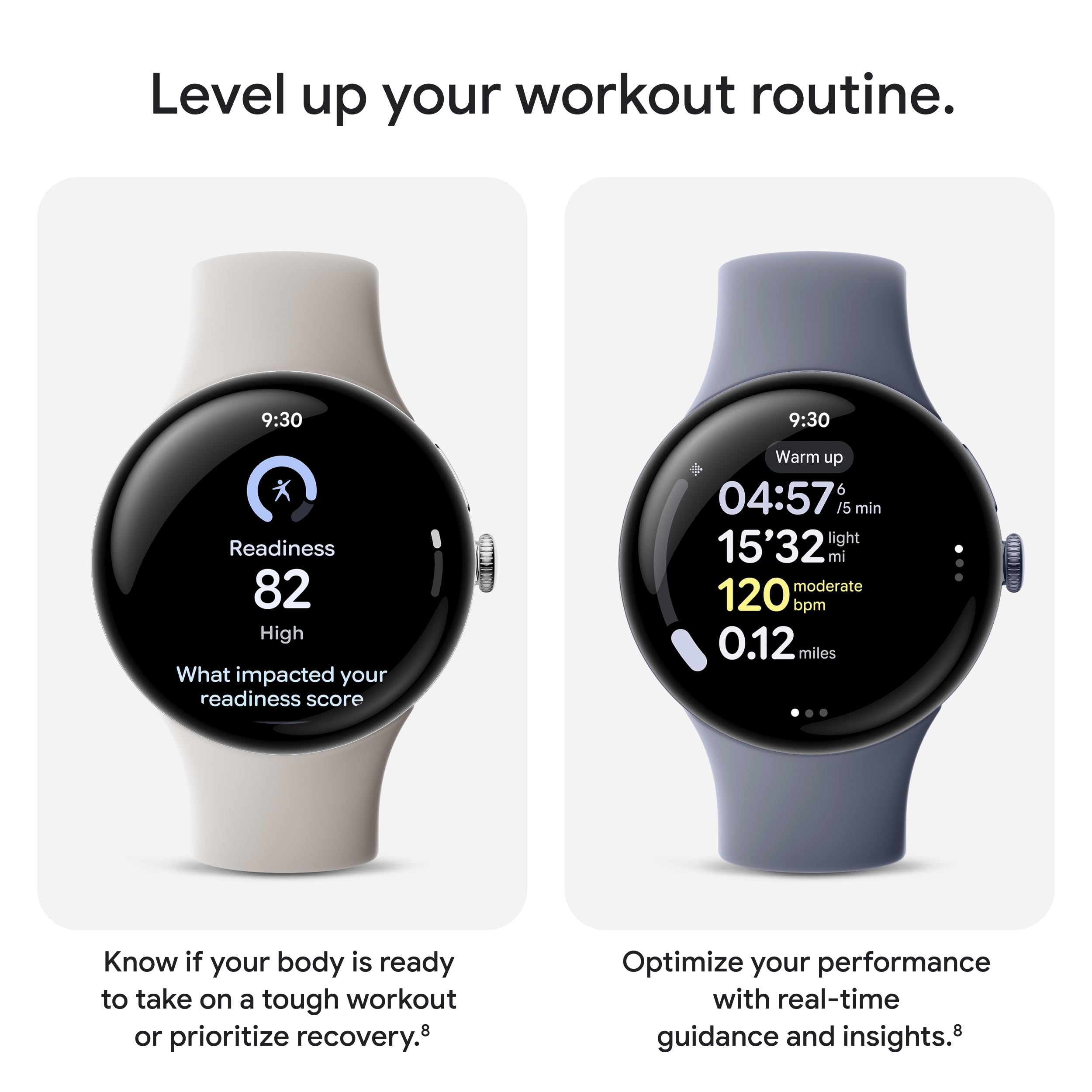 45mm Android Smartwatch with Heart Rate Tracking Pixel Watch