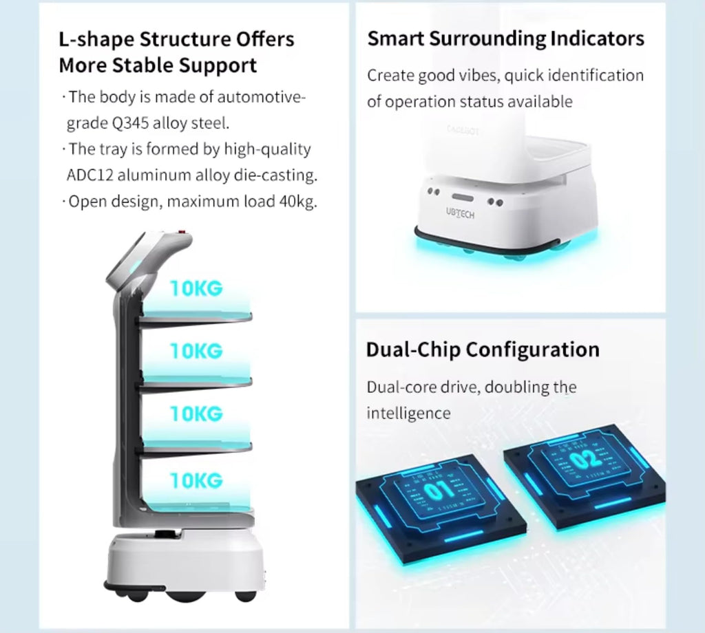 Commercial Food Delivery Robot for Restaurants and Hotels