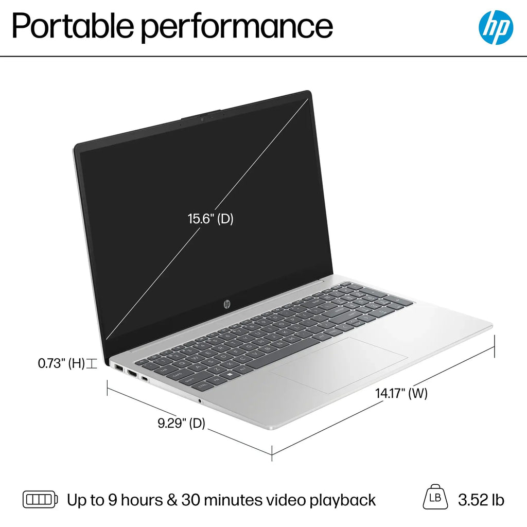 HP 15.6" Сенсорный бизнес-ноутбук Core i3-1215U 8 ГБ