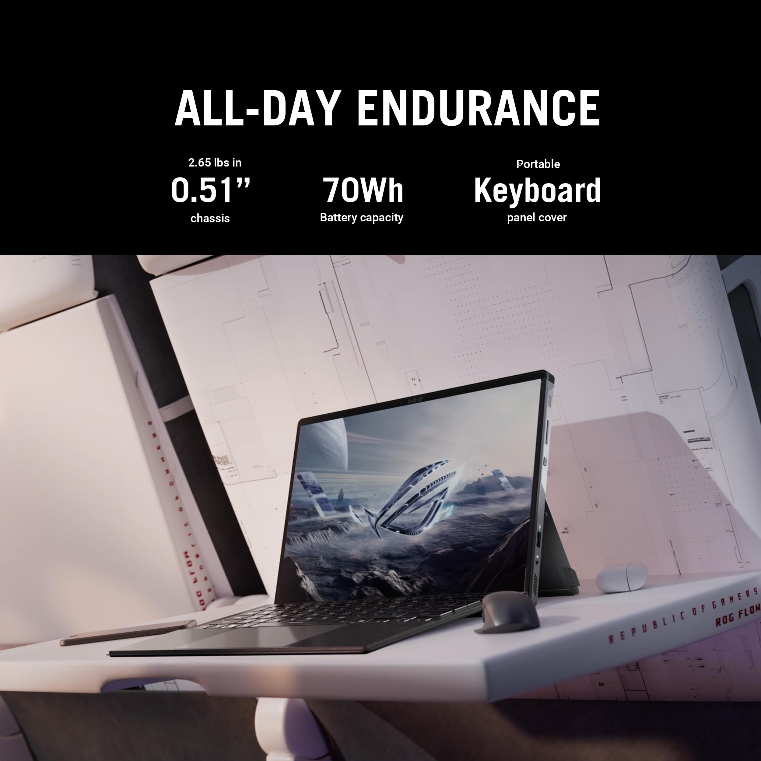 Игровой ноутбук ROG Flow Z13 2.5K 180Hz GZ301