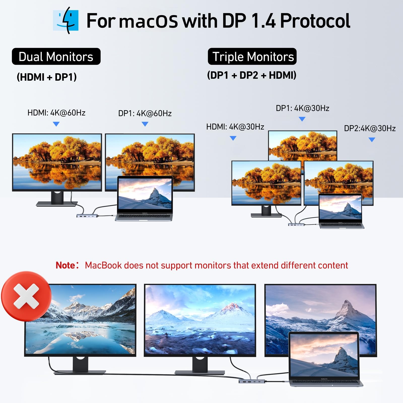 USB C Docking Station Dual DisplayPort, 8 in 1 USB Hub with 2 DP, HDMI, VGA, USB C 2.0, A 2.0, PD Charging Port, Multi Monitor Adapter for Dell/HP/Lenovo Laptops