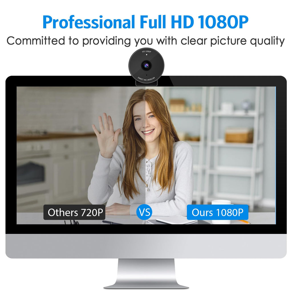 Webcam 1080P con Copertura Privacy e Microfono Integrato C950