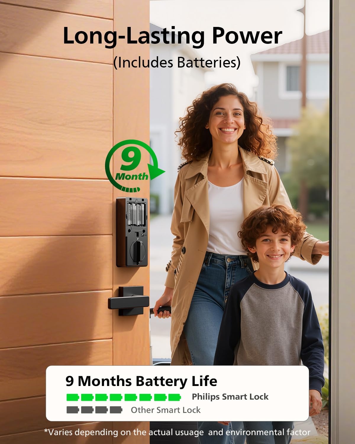 Philips Built-in WiFi Smart Lock, Keyless Entry Door Lock with App, Touchscreen, Fingerprint Door Lock — Compatible with Alexa & Google, Splash-Proof Design, Includes 8 Batteries, Black