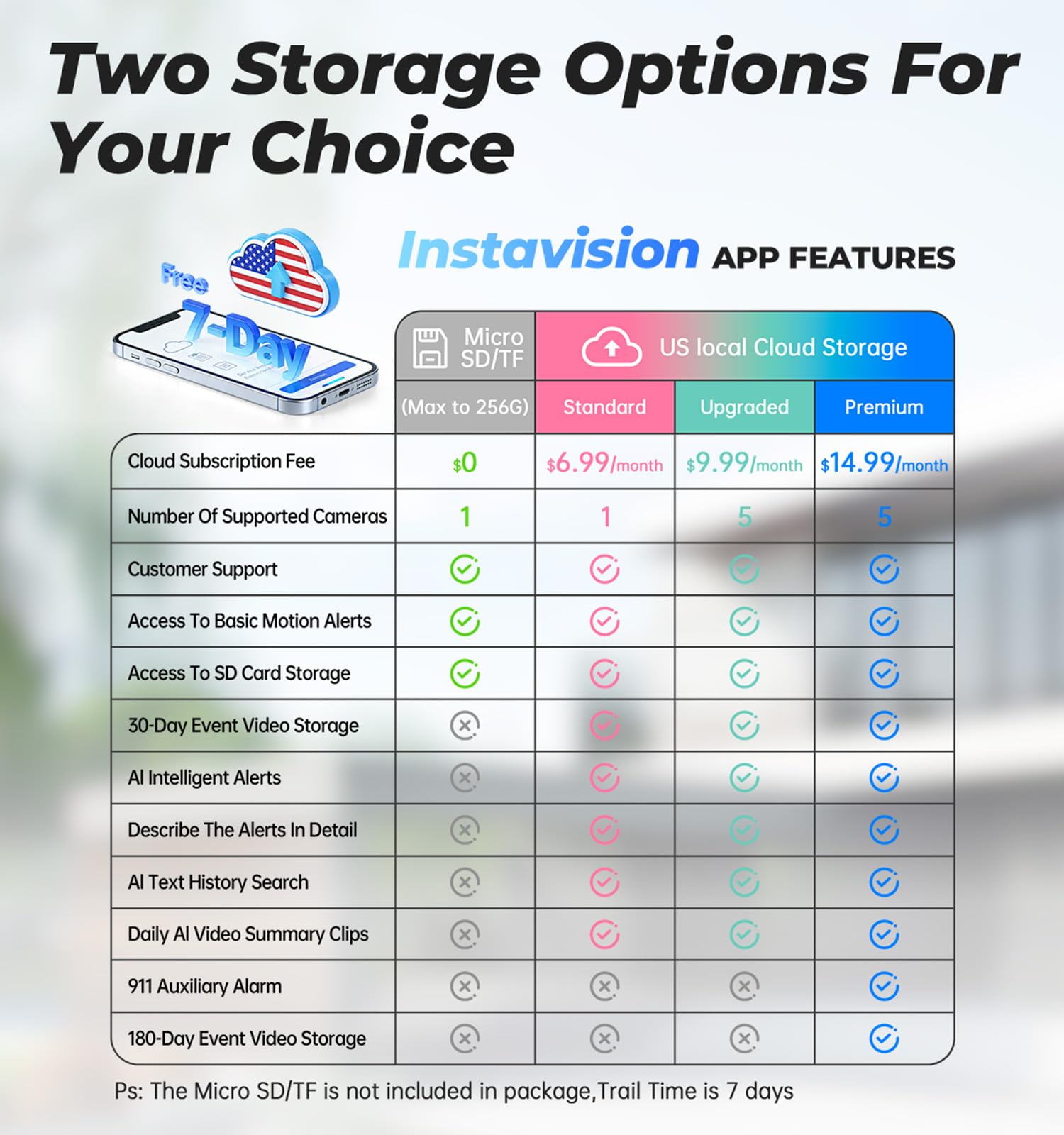 Gyliziex 2K Inomhussäkerhetsrobotkamera med WiFi