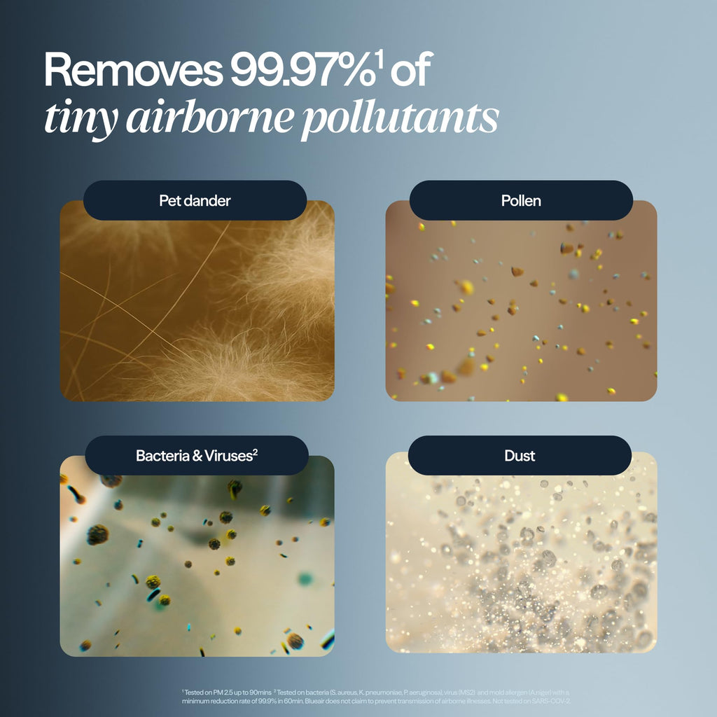 BLUEAIR Air Purifier for Small Room, Bedroom, Home, Cleans 926 sqft in one hour, HEPASilent Air Cleaner for Pets, Allergens, Virus, Dust, Mold, Smoke - Blue Pure 511i Max