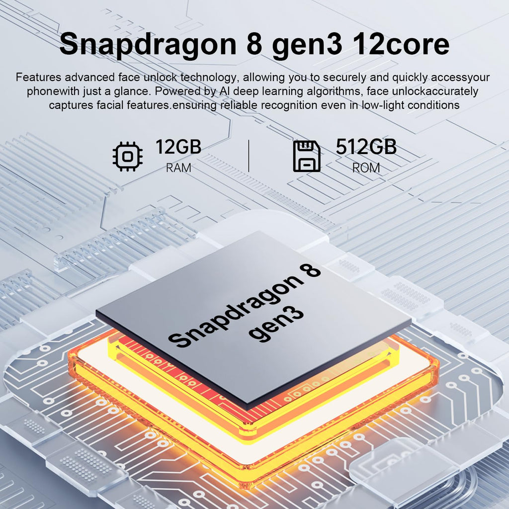 Kilidsiz 5G Smartfon I25 Ultra 16GB RAM 512GB Yaddaş