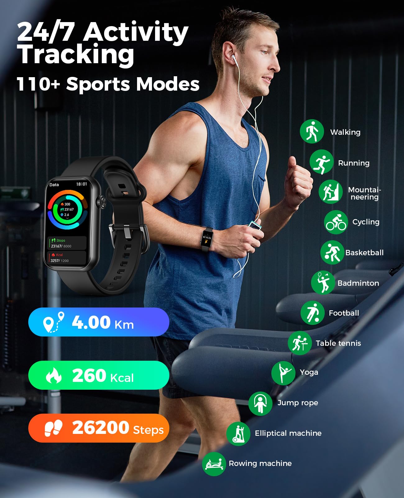 Smart Watch Fitness Tracker (Answer/Make Call), 24/7 Heart Rate Spo2 Blood Pressure Monitor Sleep Tracker, 114 Sports Modes Pedometer Calorie Step Tracker, Waterproof Activity Tracker for Women Men