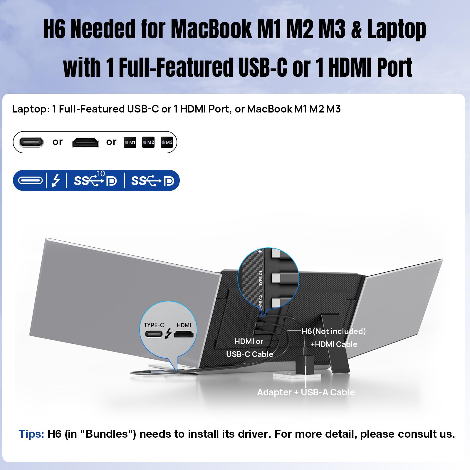 KEFEYA Laptop Screen Extender 15.6", 1080P FHD IPS Ultra-Slim Triple Portable Monitor for Laptop 12-17.3", Eyes Care HDR Travel Monitor, USB-C/HDMI Plug-Play Monitor Extender for macOS/Win and Phone