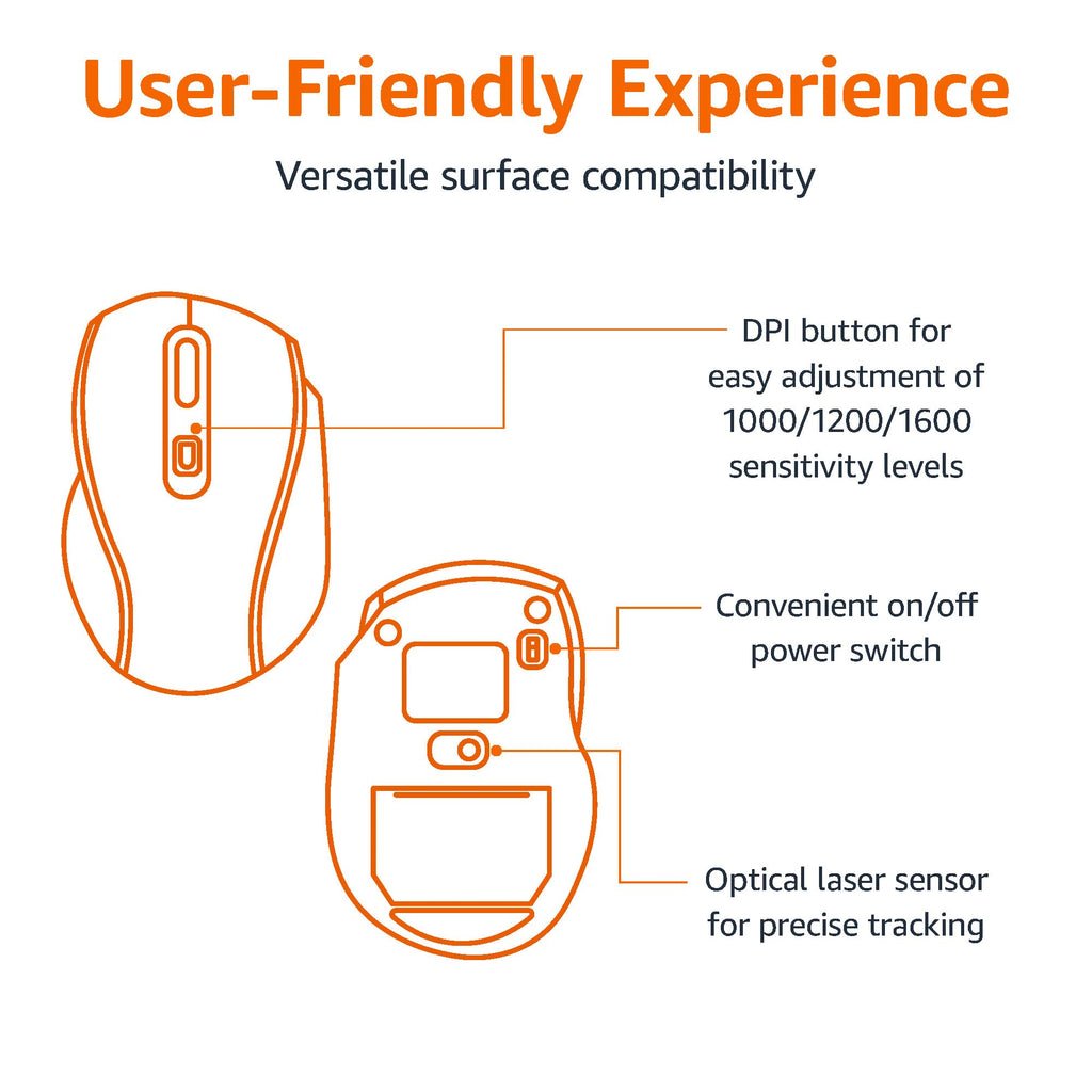 Amazon Basics Ergonomic Wireless Keyboard and Mouse Combo with Wrist Rest, Plug and Play, 2.4 GHz USB, Easy to Use, Black