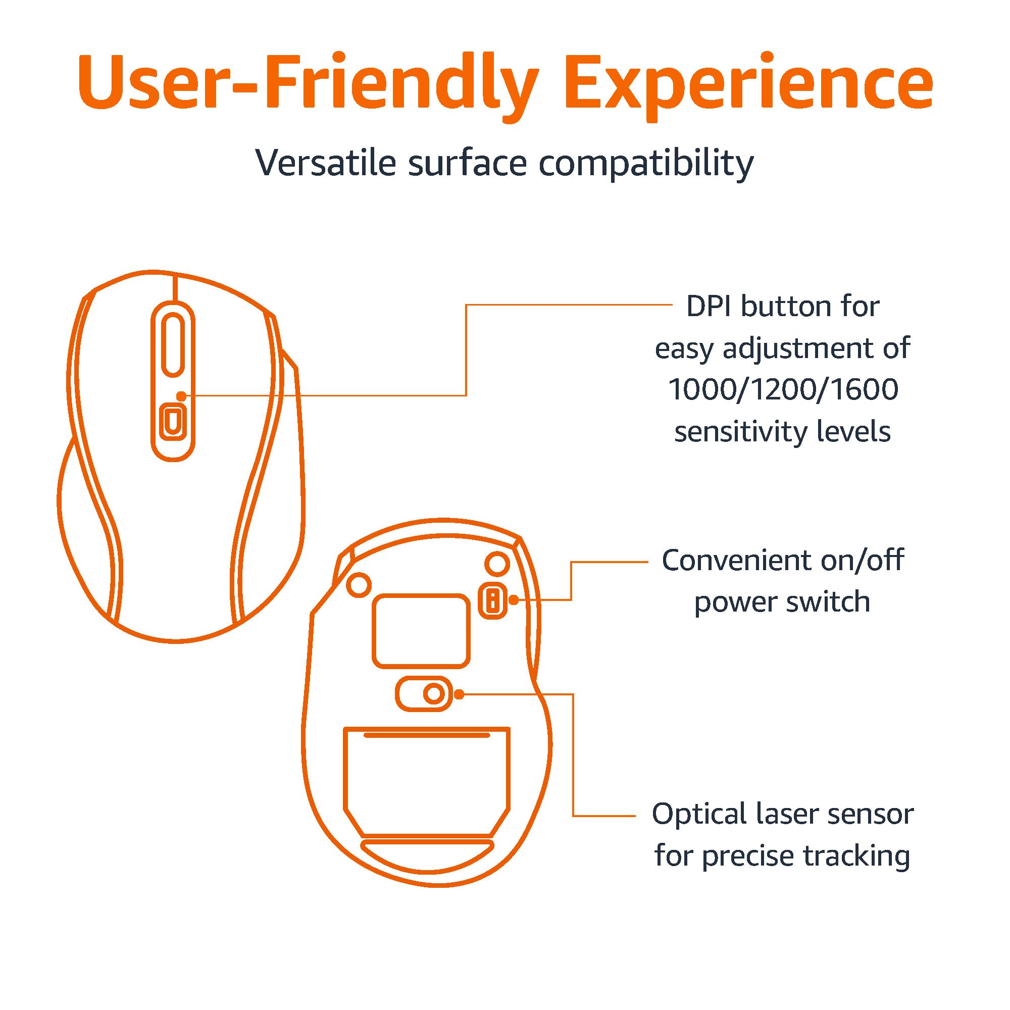 Amazon Basics Ergonomic Wireless Keyboard and Mouse Combo with Wrist Rest, Plug and Play, 2.4 GHz USB, Easy to Use, Black