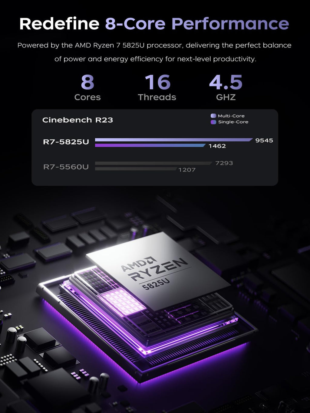 15.6" Игровой ноутбук с 1TB NVMe SSD и 16GB