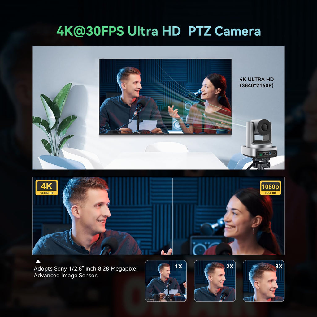 4K AI-камера PTZ с автослежением и 3-кратным оптическим зумом,