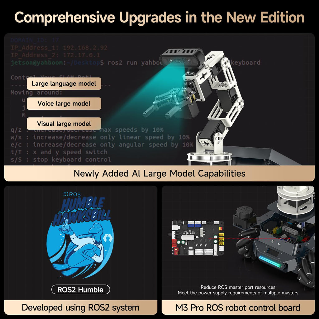 ROS2-Roboter-Kit mit Jetson Orin NX 16GB, 6DOF