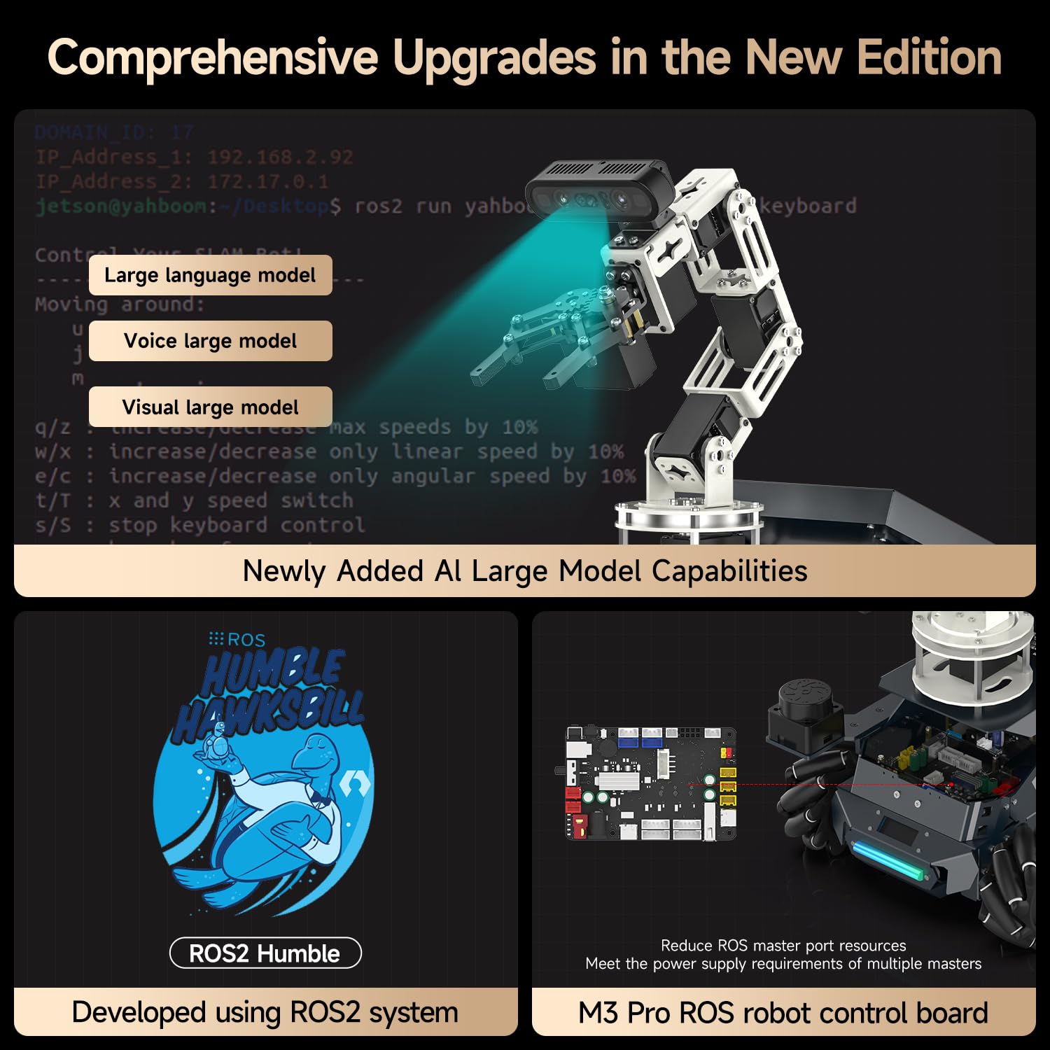 ROS2-Roboter-Kit mit Jetson Orin NX 16GB, 6DOF