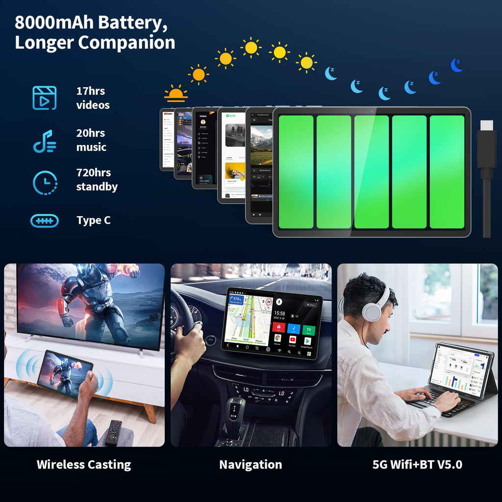 10 inch Android 15 Tablet, 2026 Tablet with Keyboard, 24GB+256GB+2TB Expand, 2 in 1 Tablets with Gemini AI, Octa-Core, 8000mAh, 5G WiFi, Widevine L1, GMS, Tablets PC with Case, Mouse, Stylus (Pink)