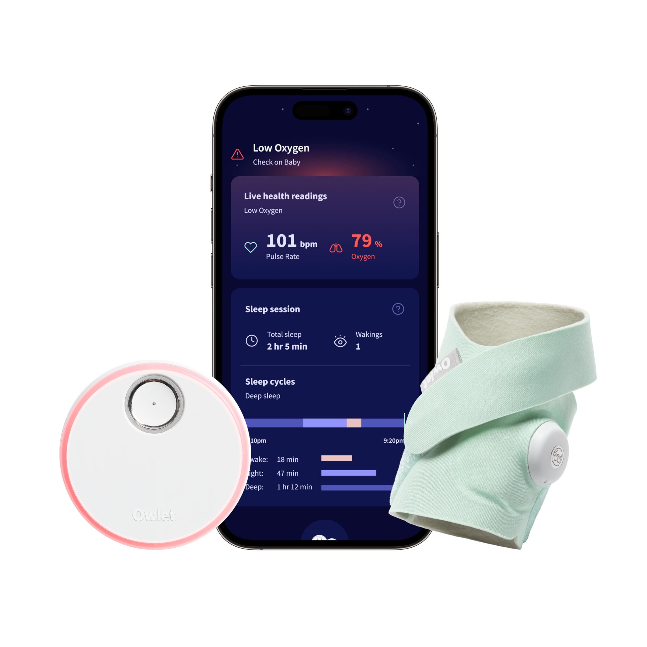 Smart Baby Monitor with Heart Rate Oxygen Sleep Tracking