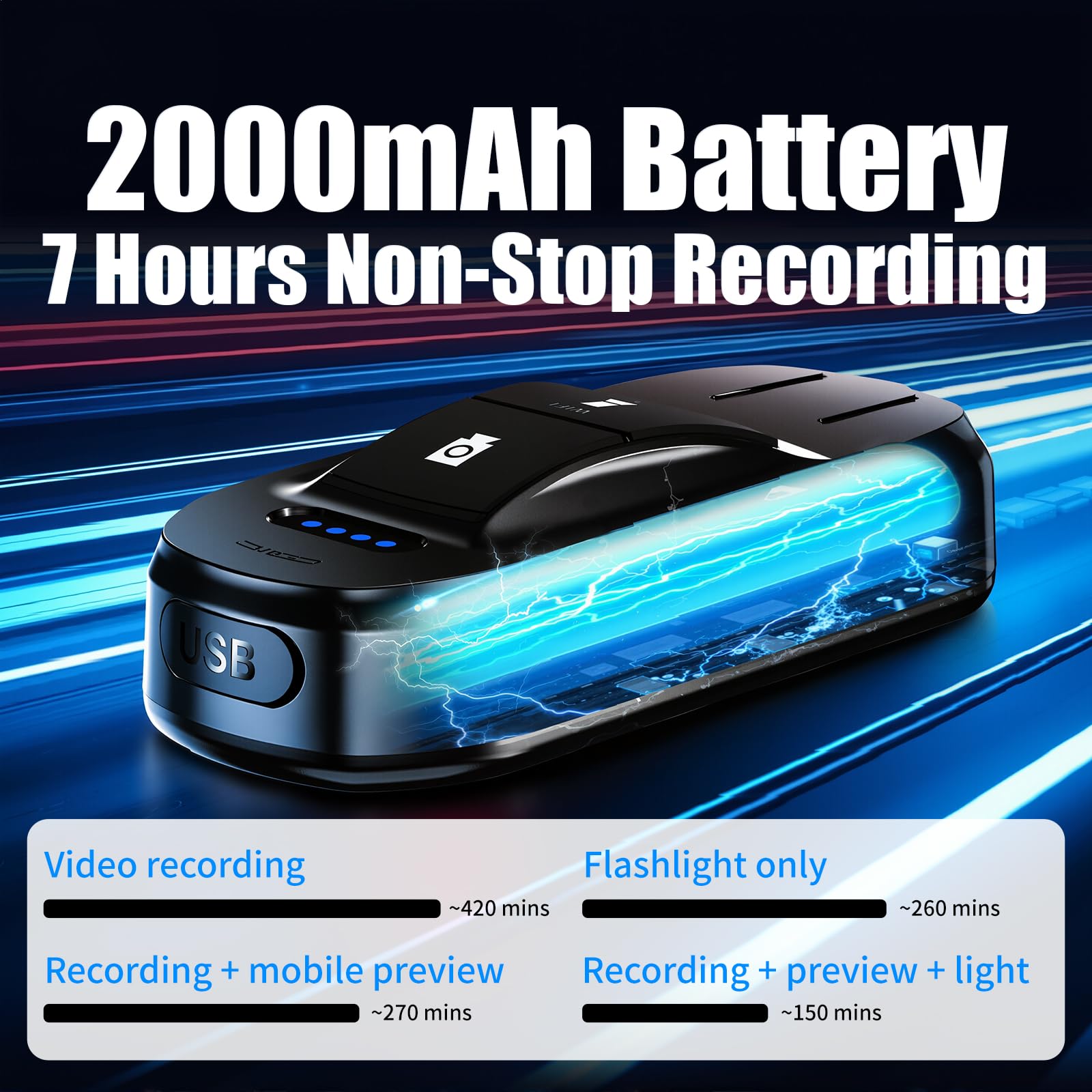 Mini Thumb Action Camera - IPX6 Waterproof POV Camera for Cycling & Vlogging