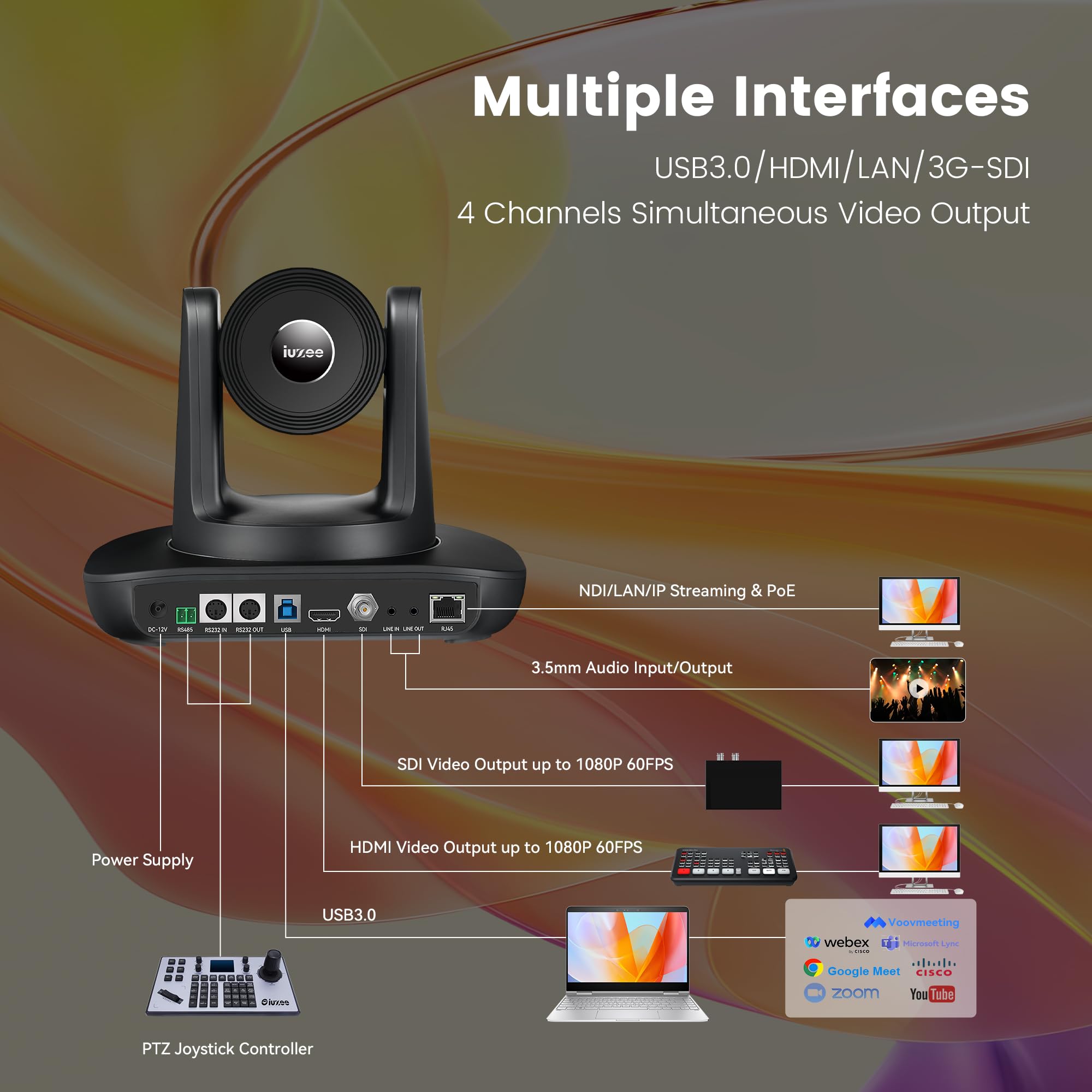 Professional AI Auto Tracking PTZ Camera with NDI and Multi-Output Connectivity