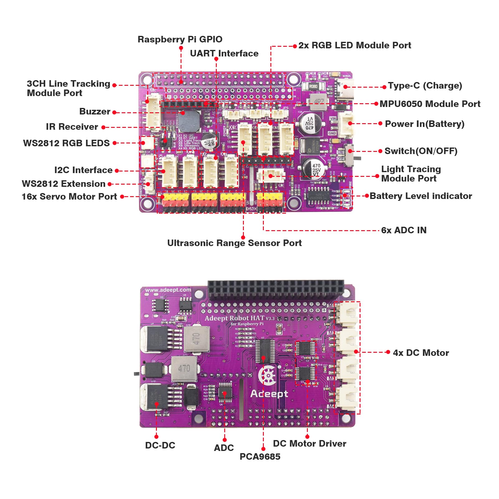 Adeept RaspTank Metal Smart Car Kit for Raspberry Pi 5/4B/3B/3B+(Board Not Included), Tank Tracked Robot with 4-DOF Robotic Arm, OpenCV, Obstacle Avoidance, Line Tracking, with Digital Tutorials