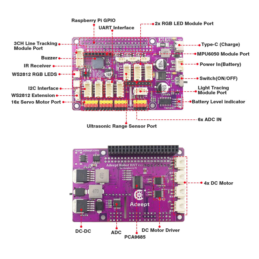 Metall Smart Car Kit mit Roboterarm für Raspberry