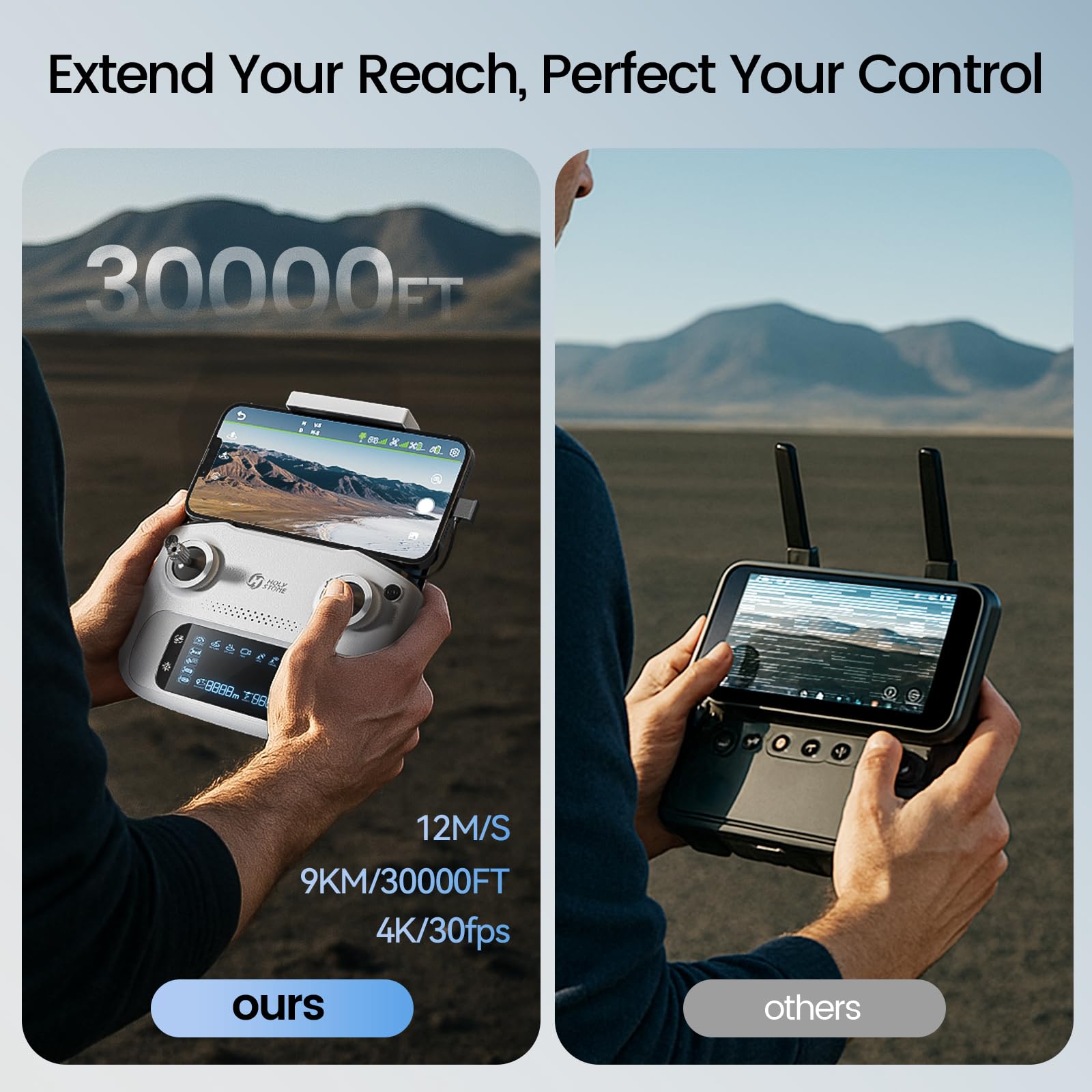 GPS дрон с камерой 6K и 3-осевым подвесом HS790