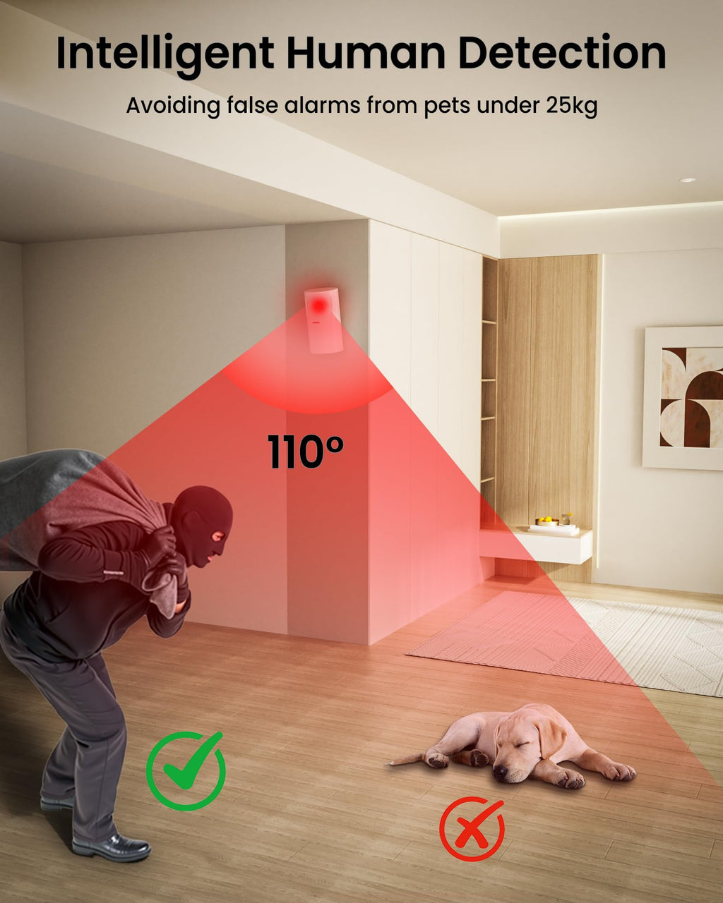 Kit Sicurezza Casa Wi-Fi Fai-da-Te con 11 Sensori K2-2021C