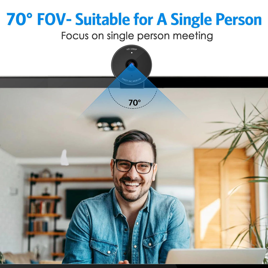 Webcam 1080P con Copertura Privacy e Microfono Integrato C950