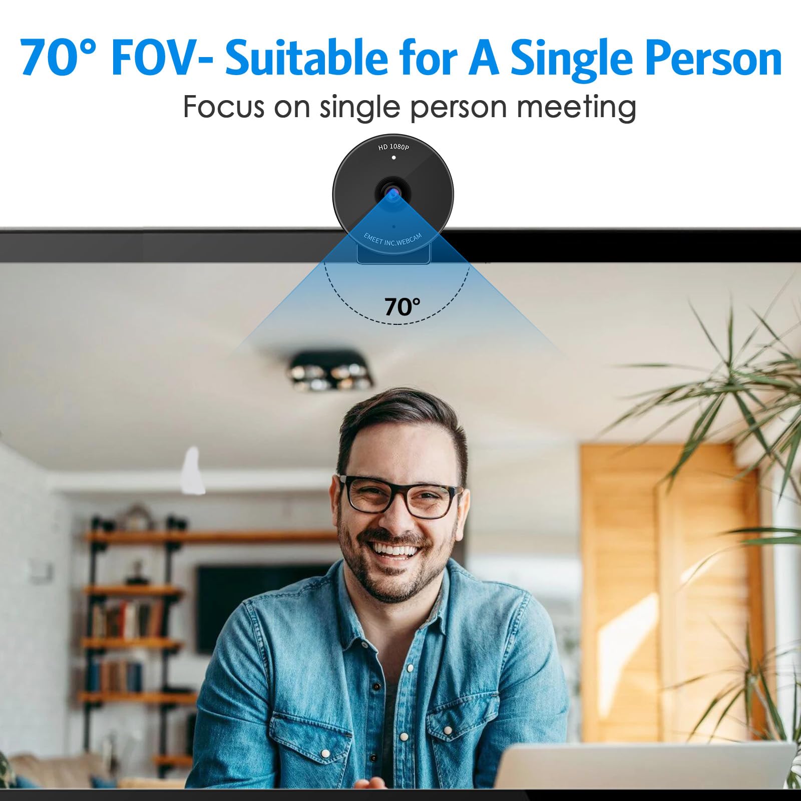 Webcam 1080P con Copertura Privacy e Microfono Integrato C950