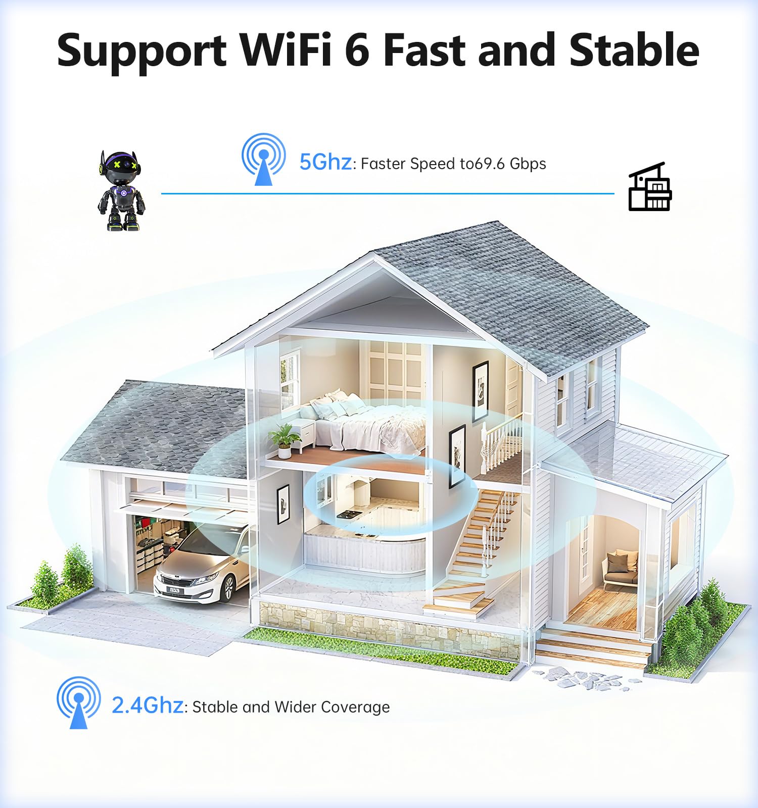 Gyliziex 2K Inomhussäkerhetsrobotkamera med WiFi