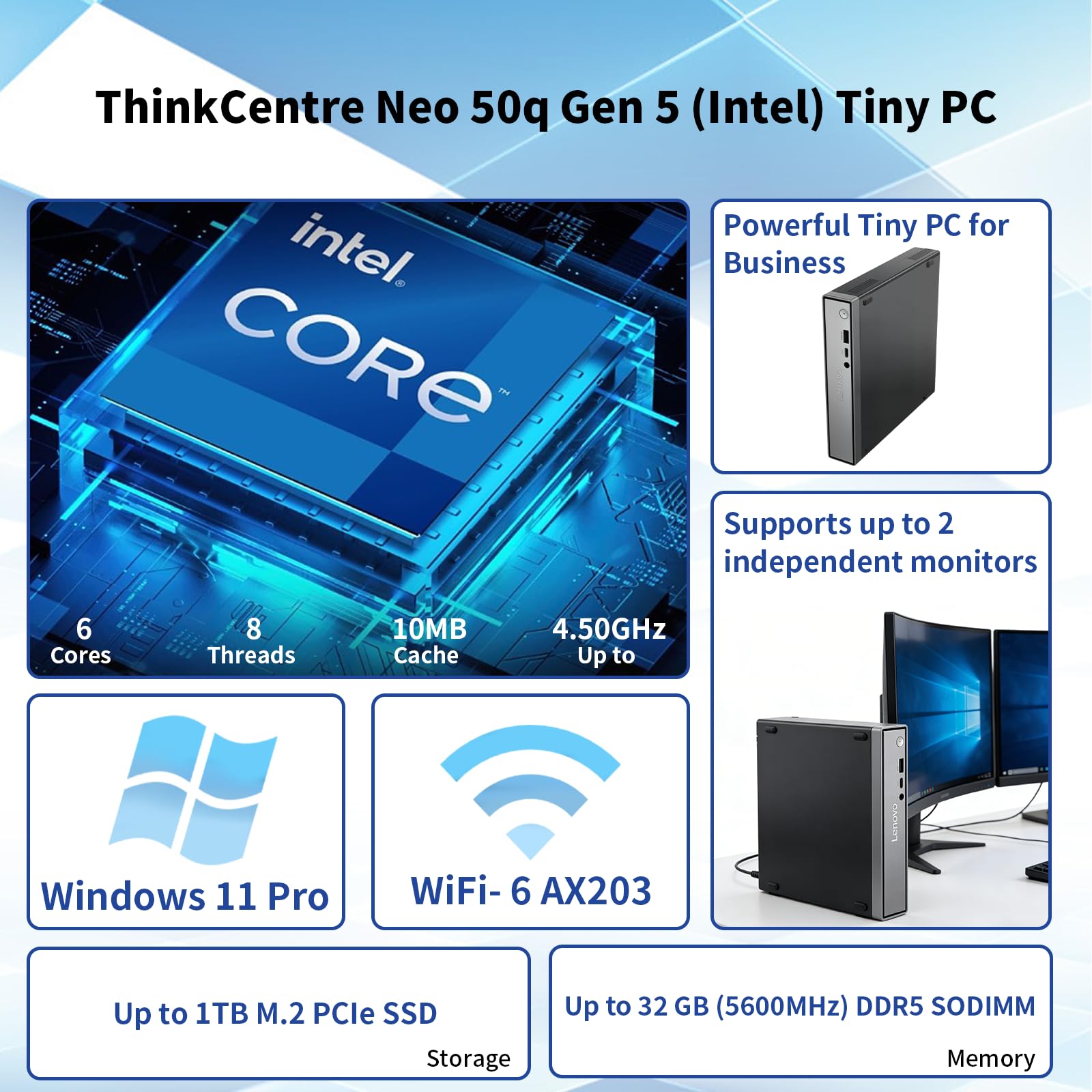 ThinkCentre Neo 50q Gen 5 Tiny Desktop Intel i3-1315U
