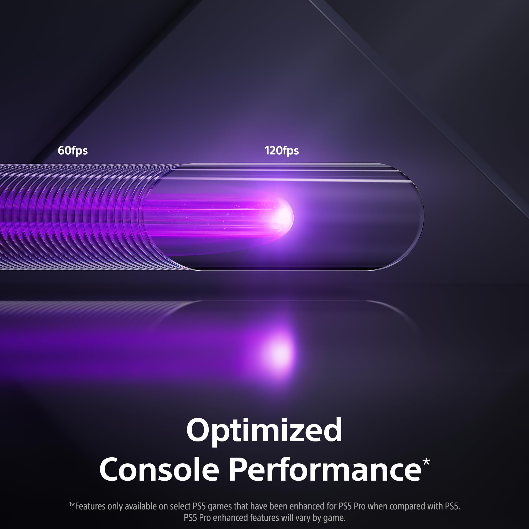 PlayStation 5 Pro Konsole 2TB SSD Gaming-System CFI-7119
