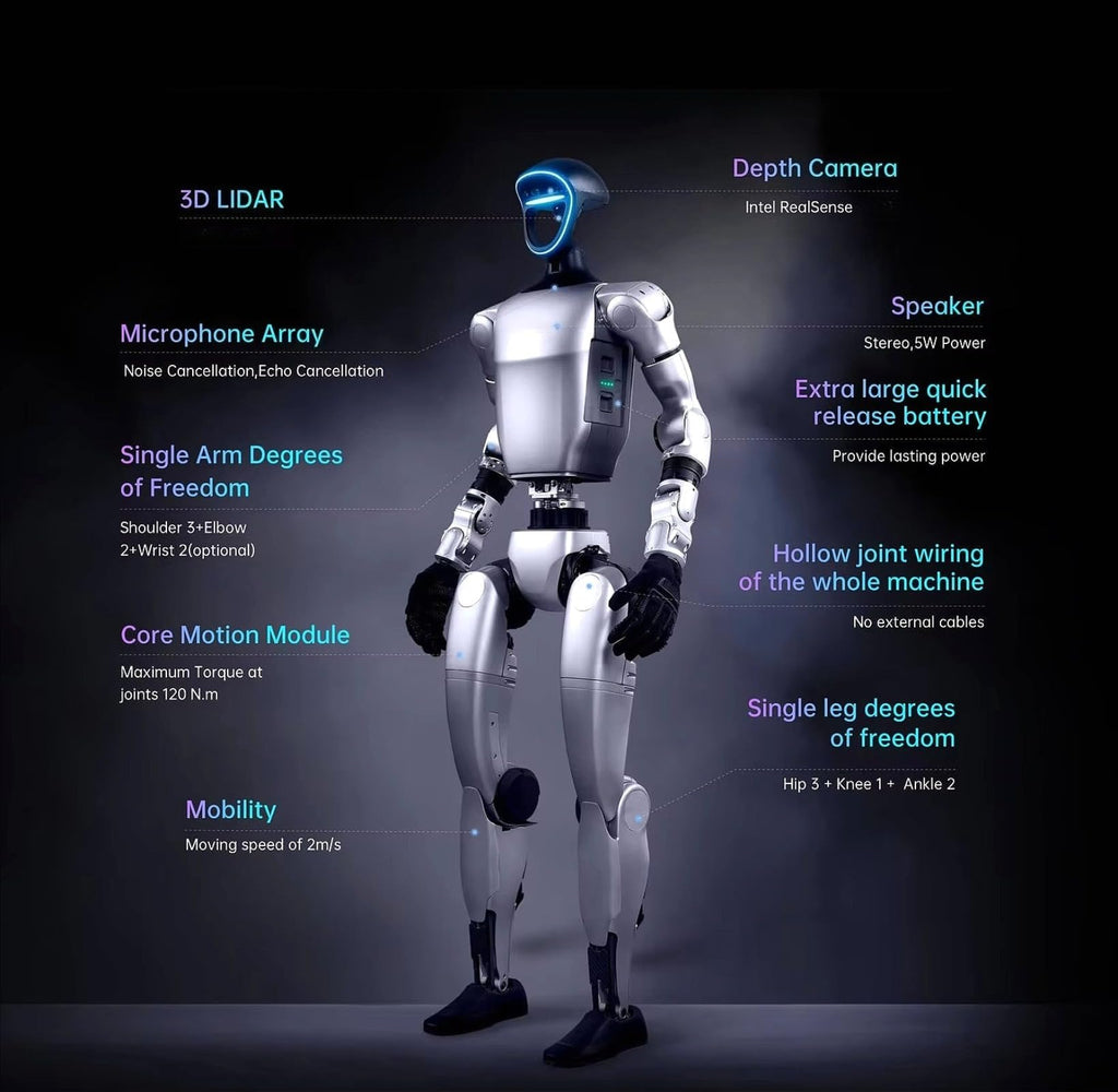 Humanoid AI Smart Service Robot Companion Assistant