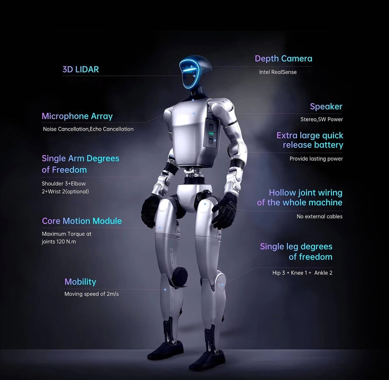 Humanoid AI Smart Service Robot Companion Assistant