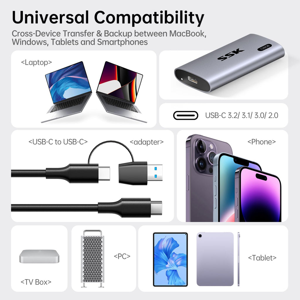 SSK 128GB SSD External Hard Drive, Portable SSD Up to 550MB/s Fast Solid State Drives, External Drive USB 3.2 Gen2 for iPhone 15/Pro, Windows, Mac, Android with LED Light, Trim, SMART Supported
