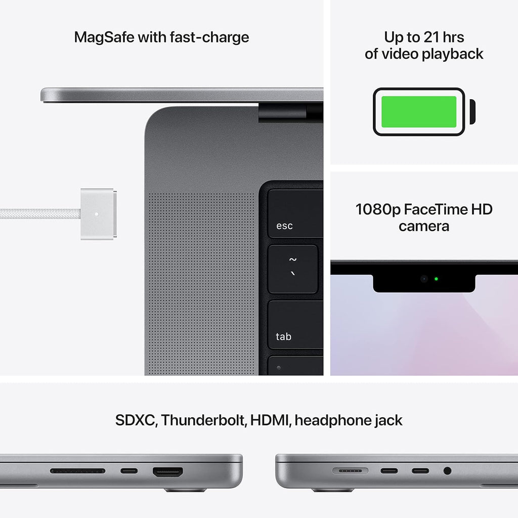 16-inch MacBook Pro M1 Pro Chip 32GB RAM 1TB
