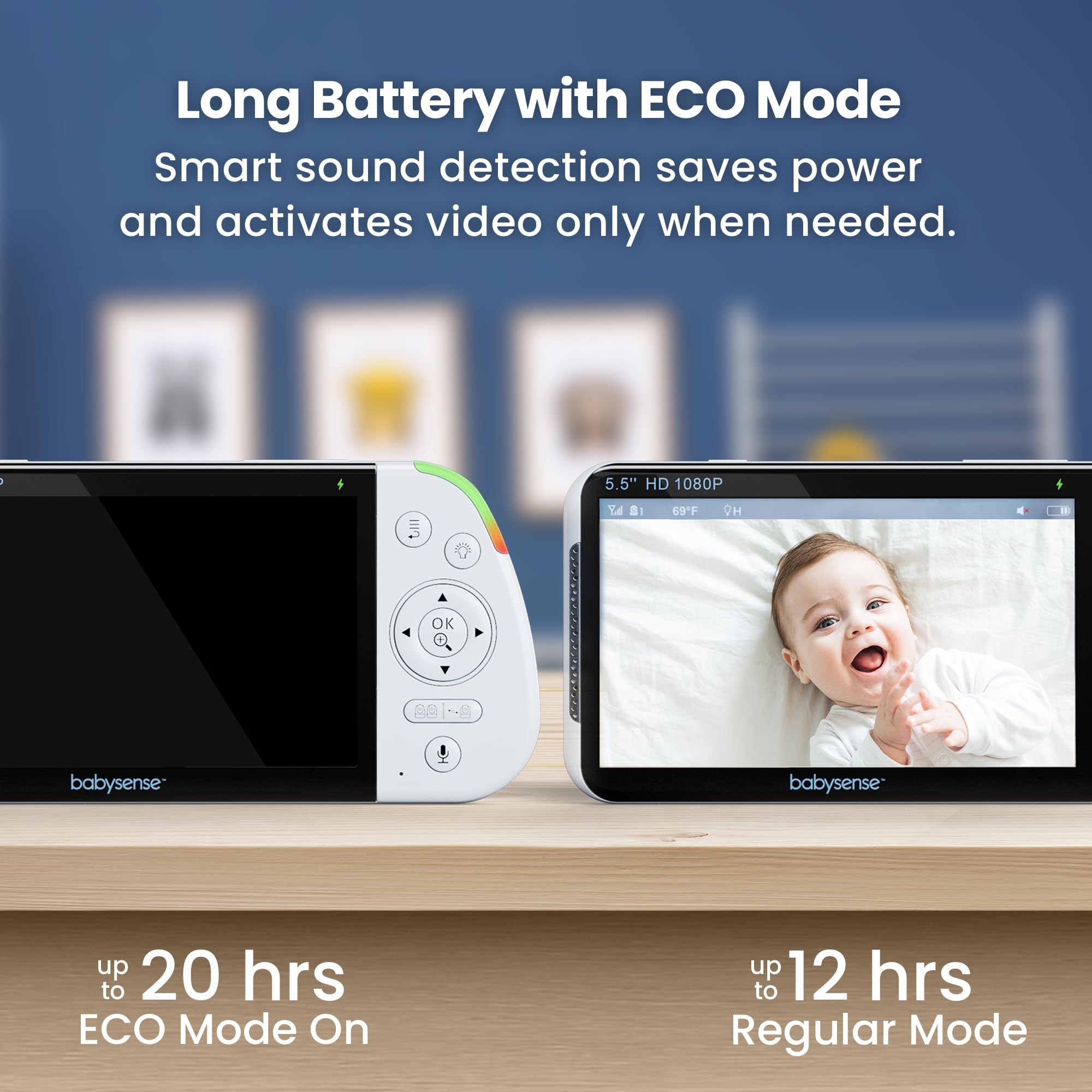5.5" Ekranlı Full HD Split Ekran Körpə Monitoru