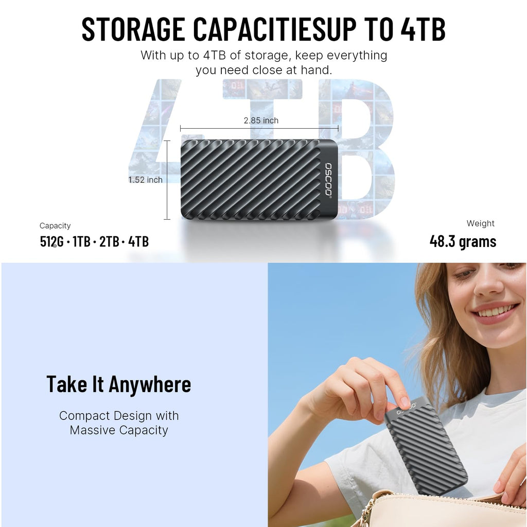 1TB External Hard Drive, Up to 2100MB/s, USB 3.2 Gen 2 Portable SSD, External Solid State Drive for Mac, Windows PC, Laptops, Gaming, iPhone — Ideal for File Backup, Content Creators & Videographers