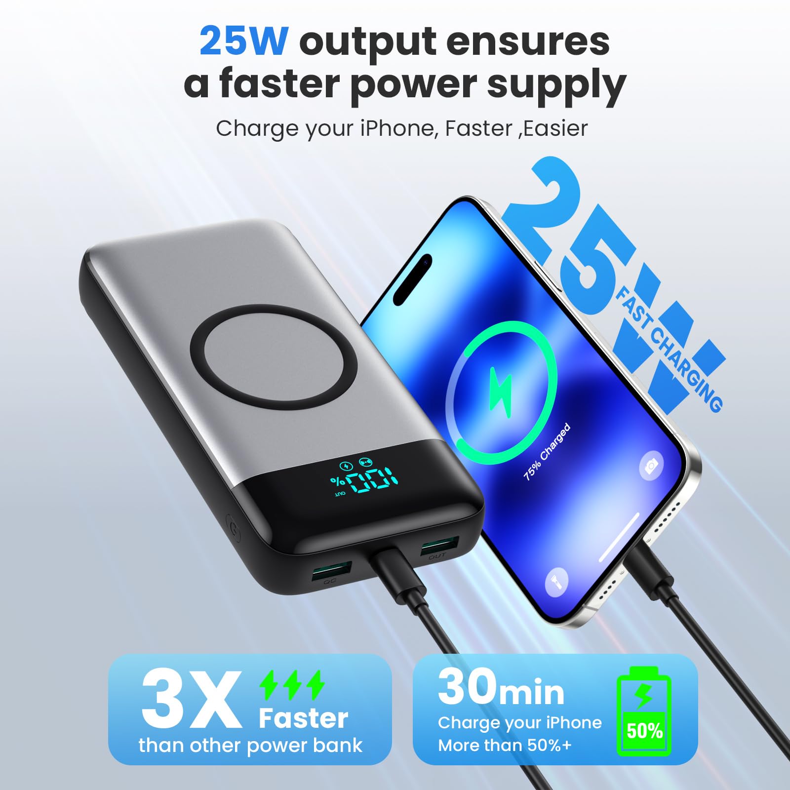 Wireless Portable Charger 40800mAh with 3 Built-in Cables,7-in-1 15W Wireless
