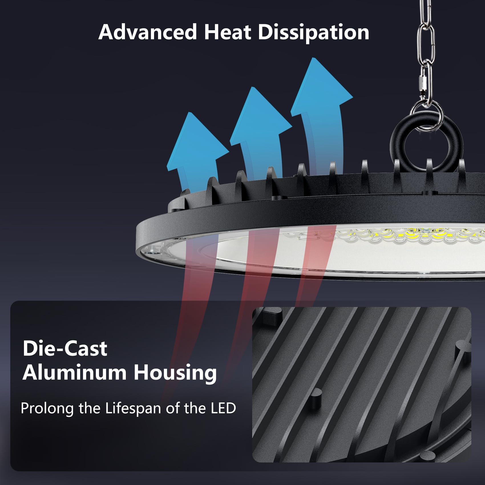 200W UFO LED High Bay Light - 30000LM Shop Lighting