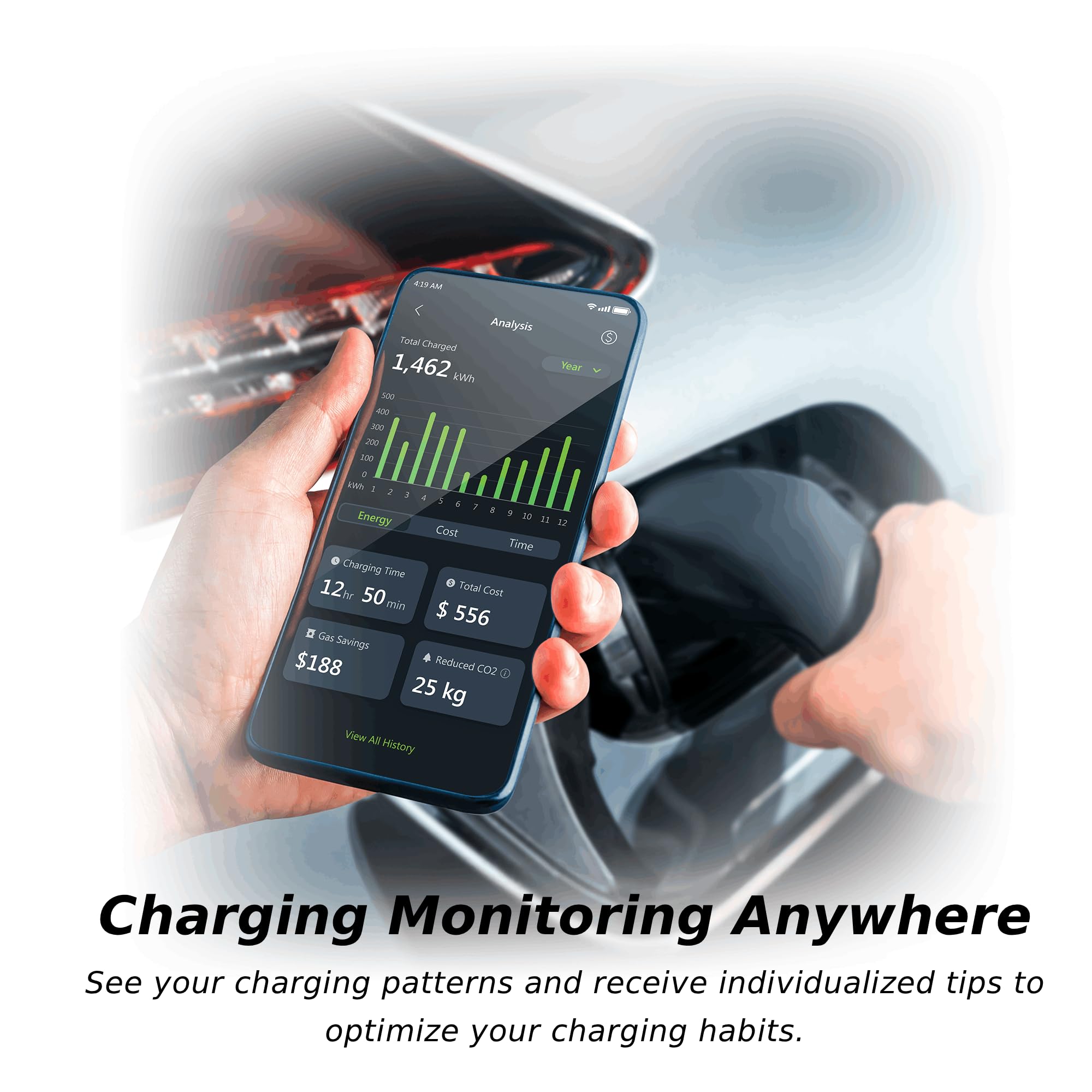Level 2 EV Charger 40A 9.6KW J1772