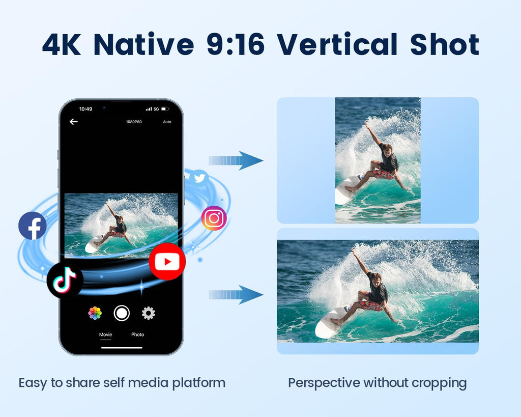 4K 60FPS Waterproof Action Camera with 64GB Card