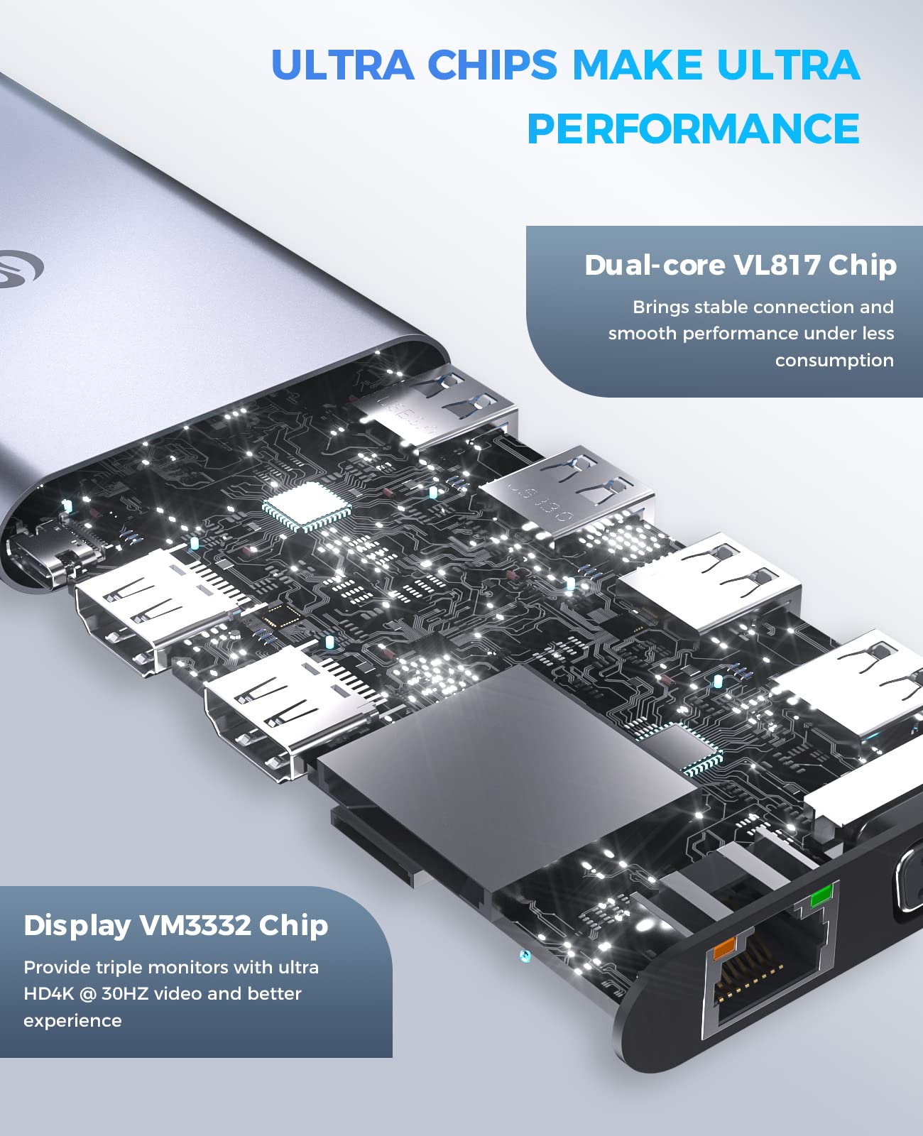 USB C Docking Station Dual Monitor, UtechSmart 11 in 1 USB C Hub Triple Display, Laptop Dock with 2 HDMI, Ethernet, VGA, 100W PD, SD/TF Card Slot, 4USB for MacBook Dell HP Surface Lenovo ASUS