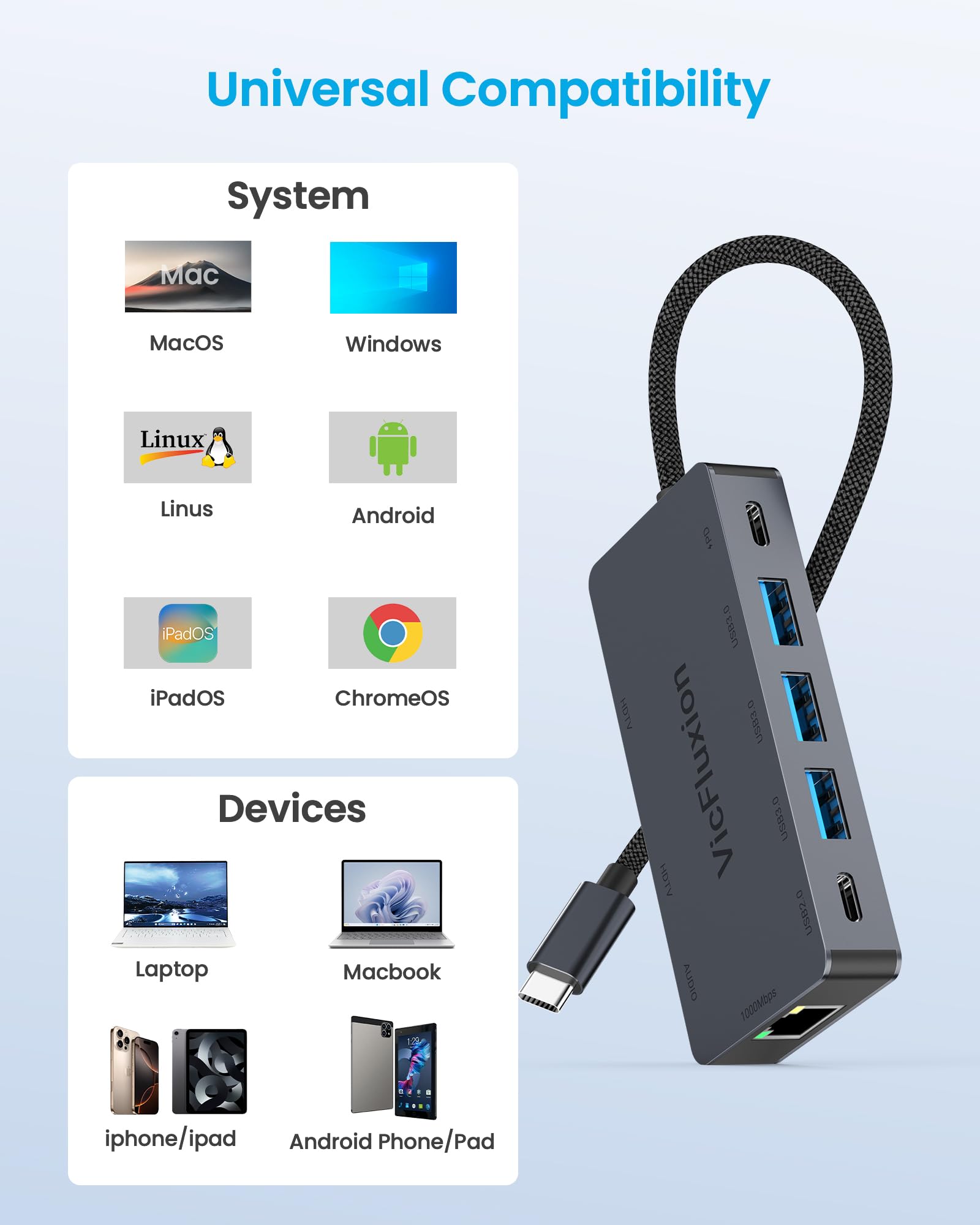 USB C Docking Station Dual Monitor, 9-in-1 USB Hub with 2 HDMI 4K@60HZ, 1×1000Mbps Ethernet, 3× USB 3.0, 1× Type C, 1× PD Charging, 1×3.5mm Audio, Dock for Laptop/Computer/Tablets/Windows