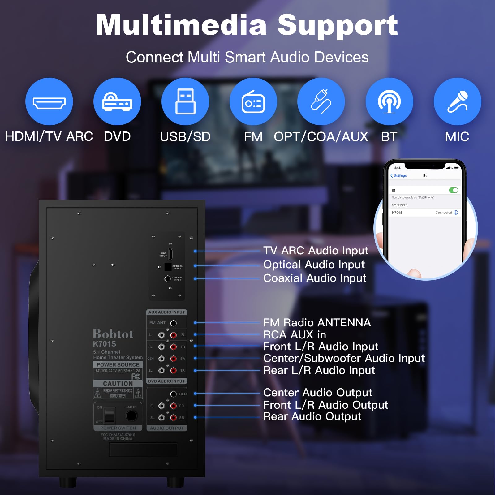 Sistema de Sonido para Cine en Casa de 800W