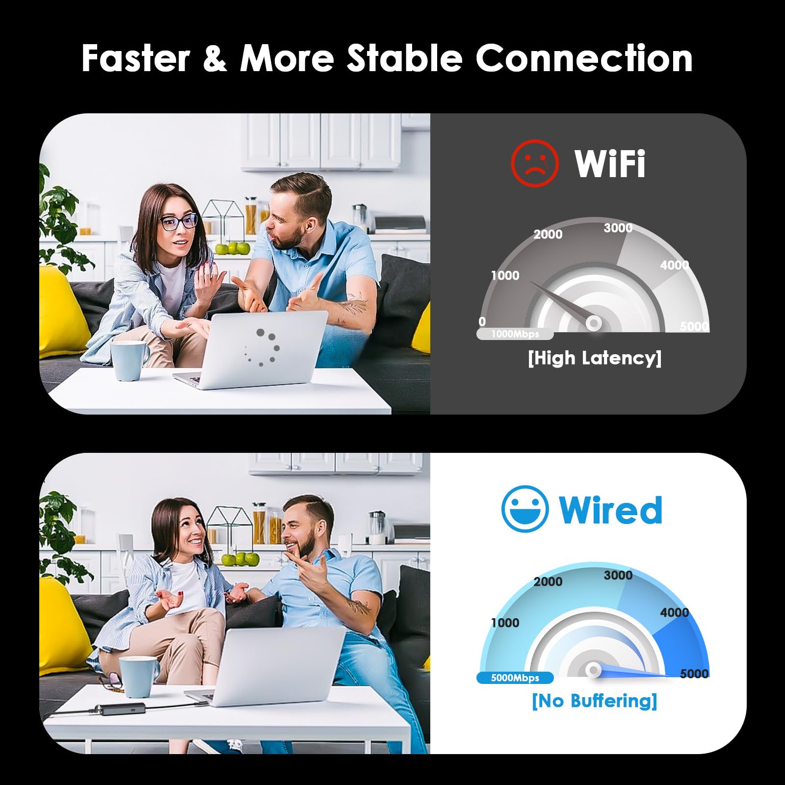 Adaptador USB-C a Ethernet 5Gbps 95W PD NWU341GD