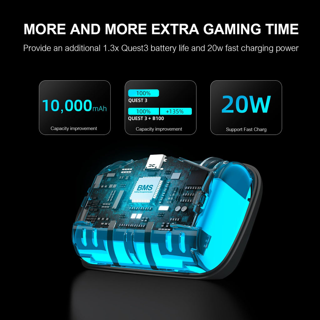 VR Headset Air Cooling Battery Strap with 10000mAh Hot-Swappable